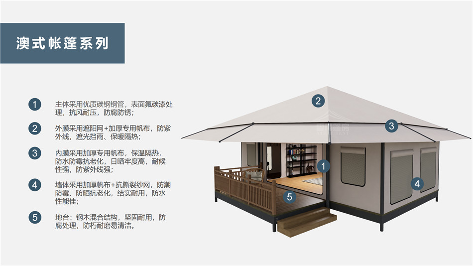 樊城区户外野奢帐篷></p><p>此外，生物荧光照明系统还为户外露营增添了一份别样的乐趣。在夜晚，你可以躺在帐篷里，仰望星空，欣赏着周围闪烁的荧光，仿佛置身于一个神秘的童话世界。孩子们会对这神奇的光芒充满好奇，围绕着帐篷嬉戏玩耍，感受大自然赋予的独特魅力。这种独特的体验，将成为你与家人、朋友之间珍贵的回忆，让户外露营变得更加难忘。</p><p>对于追求高品质户外生活的人们来说，生物荧光照明系统的户外野奢帐篷无疑是一个绝佳的选择。它不仅提供了舒适的住宿环境，还为你带来了与自然亲密接触的独特机会。在这个快节奏的时代，让我们放慢脚步，走进大自然，感受生物荧光照明系统带来的奇妙夜晚，开启一场别样的户外野奢之旅。</p><p>随着技术的不断进步，相信生物荧光照明系统将会在未来的户外领域得到更广泛的应用。它将为更多的人带来独特的户外体验，让我们在享受自然的同时，也能领略到科技与自然相结合的无限魅力。让我们一起期待这个充满奇幻光芒的未来户外世界，迎接更多惊喜与美好的到来。</p>    </article>
    <span class=